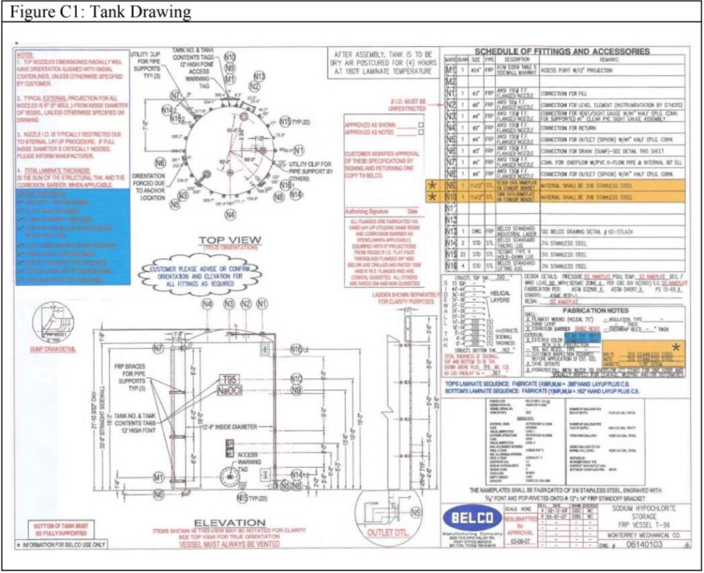 FRP Tank Linings